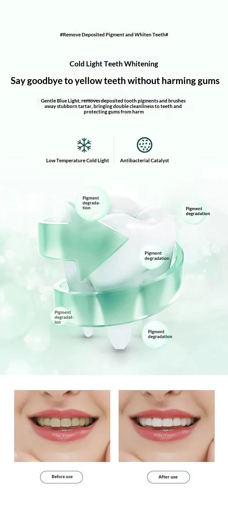 Adult U-Shaped Electric Toothbrush 360° Intelligent Cleaning USB Rechargeable Automatic Toothbrush